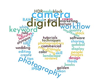 digitální, fotografie slovo mrak, tvar, Fotoaparát., fotografování, vytvořit, kvalitní, snímky, Fotoaparát, skladem, svatba