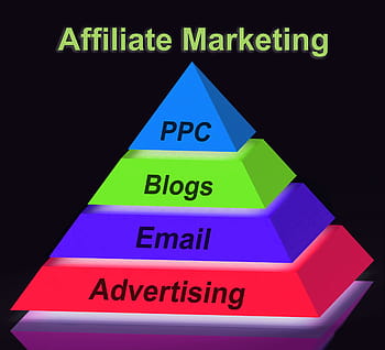 segno della piramide di marketing di affiliazione, mostrando, invio di messaggi pubblicitari ai blog, ppc, pubblicizzare, annunci, pubblicità, affiliato, marketing di affiliazione, blog, blogger