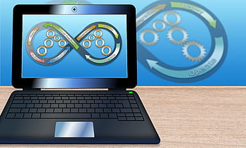 devops, business, process improvement, development, operation, processes, incentives, effective, efficiently, cooperation, quality assurance